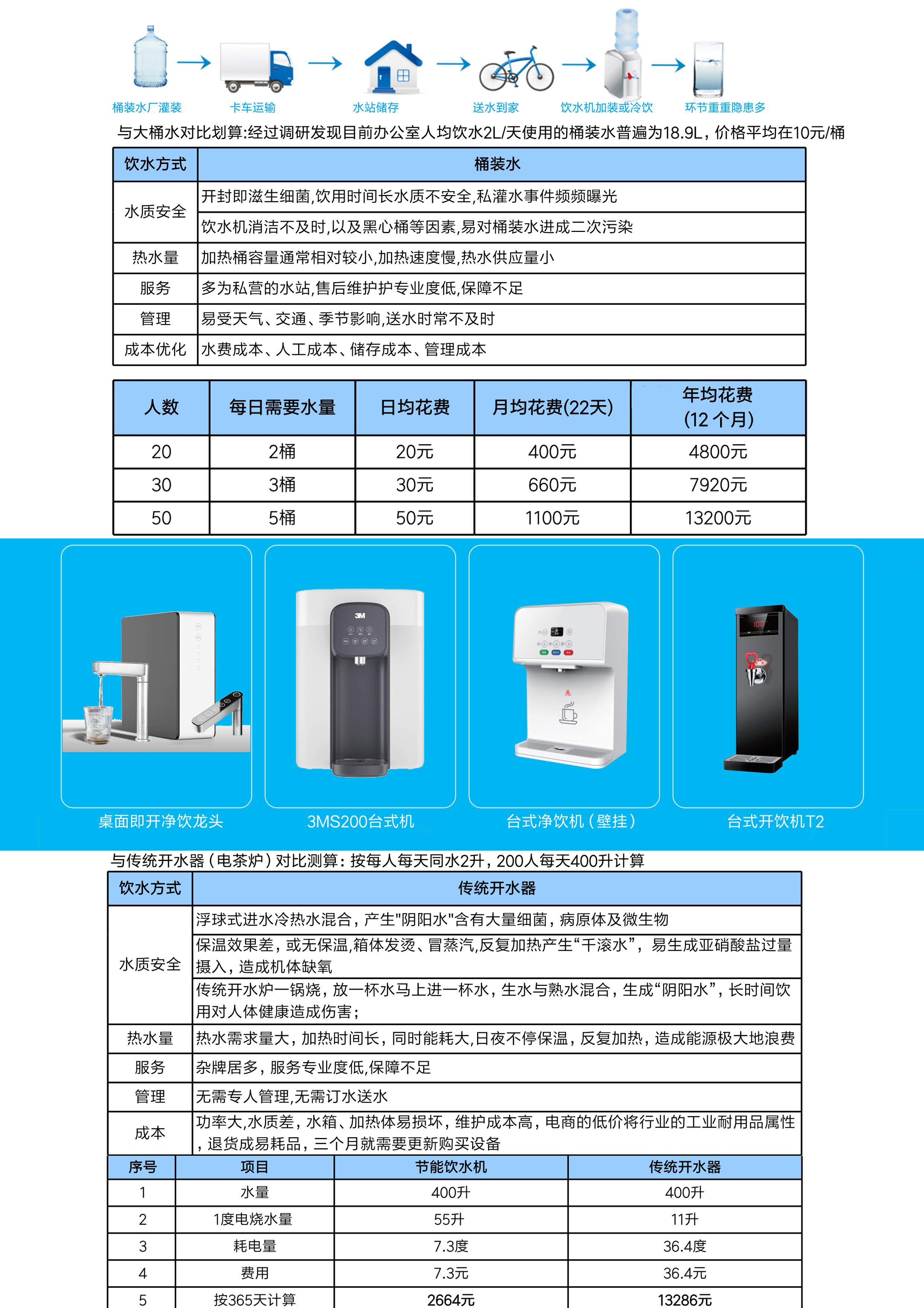 升級3.png