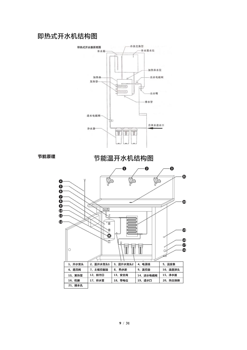 杰開JEKAI用戶使用說明書JK系列V15_9.jpg