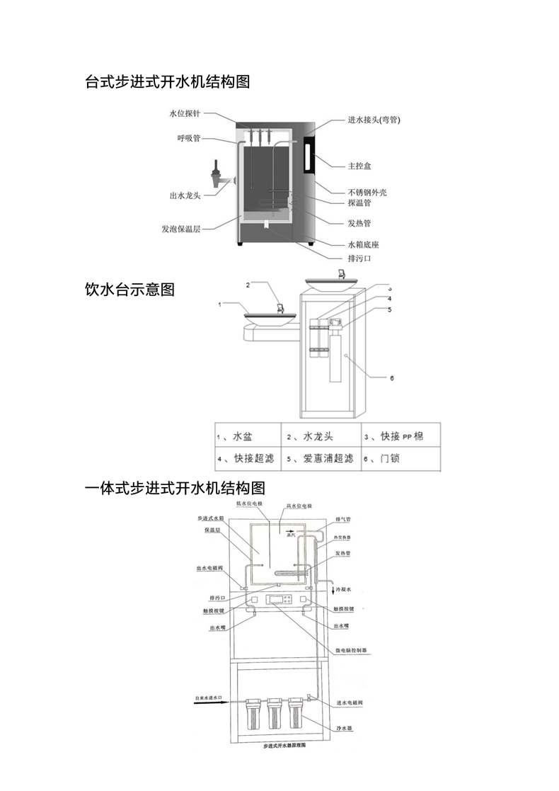 杰開JEKAI用戶使用說明書JK系列V15_8.jpg