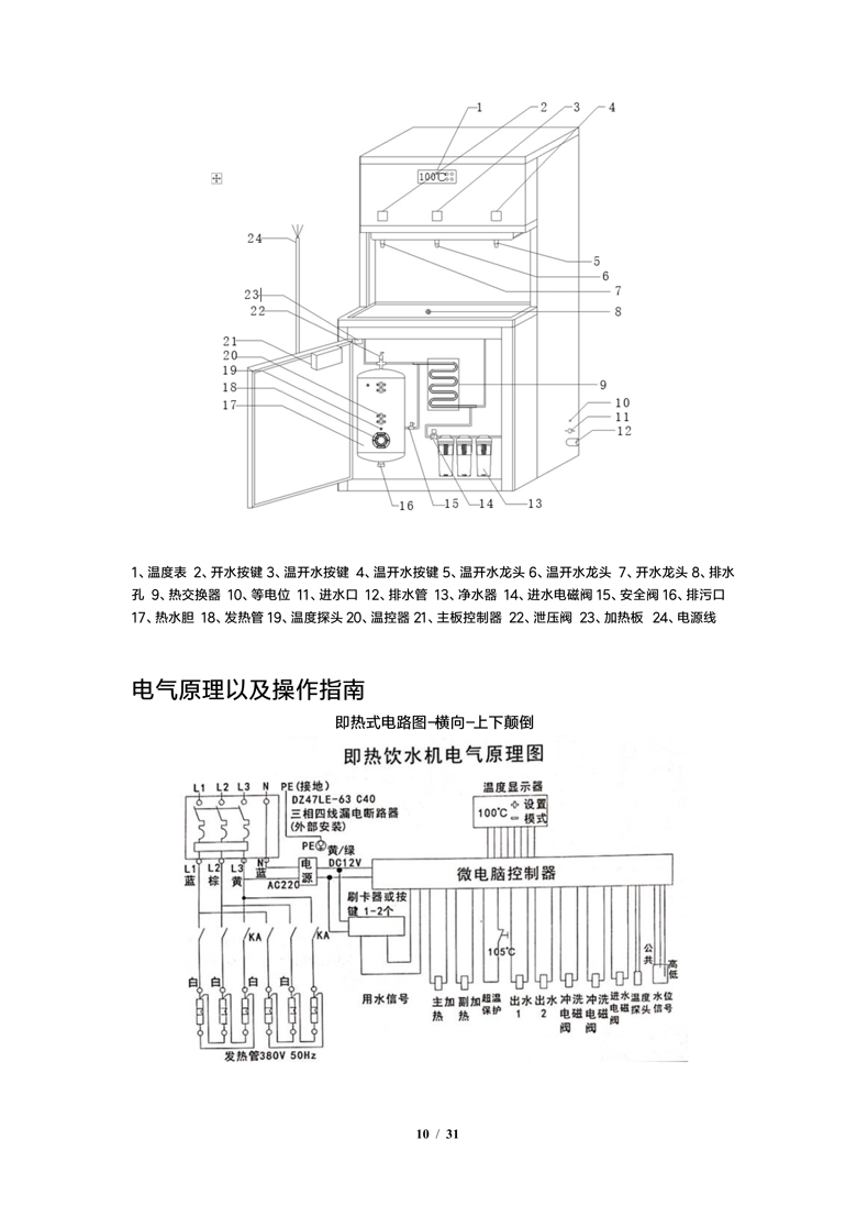 杰開JEKAI用戶使用說明書JK系列V15_10.jpg