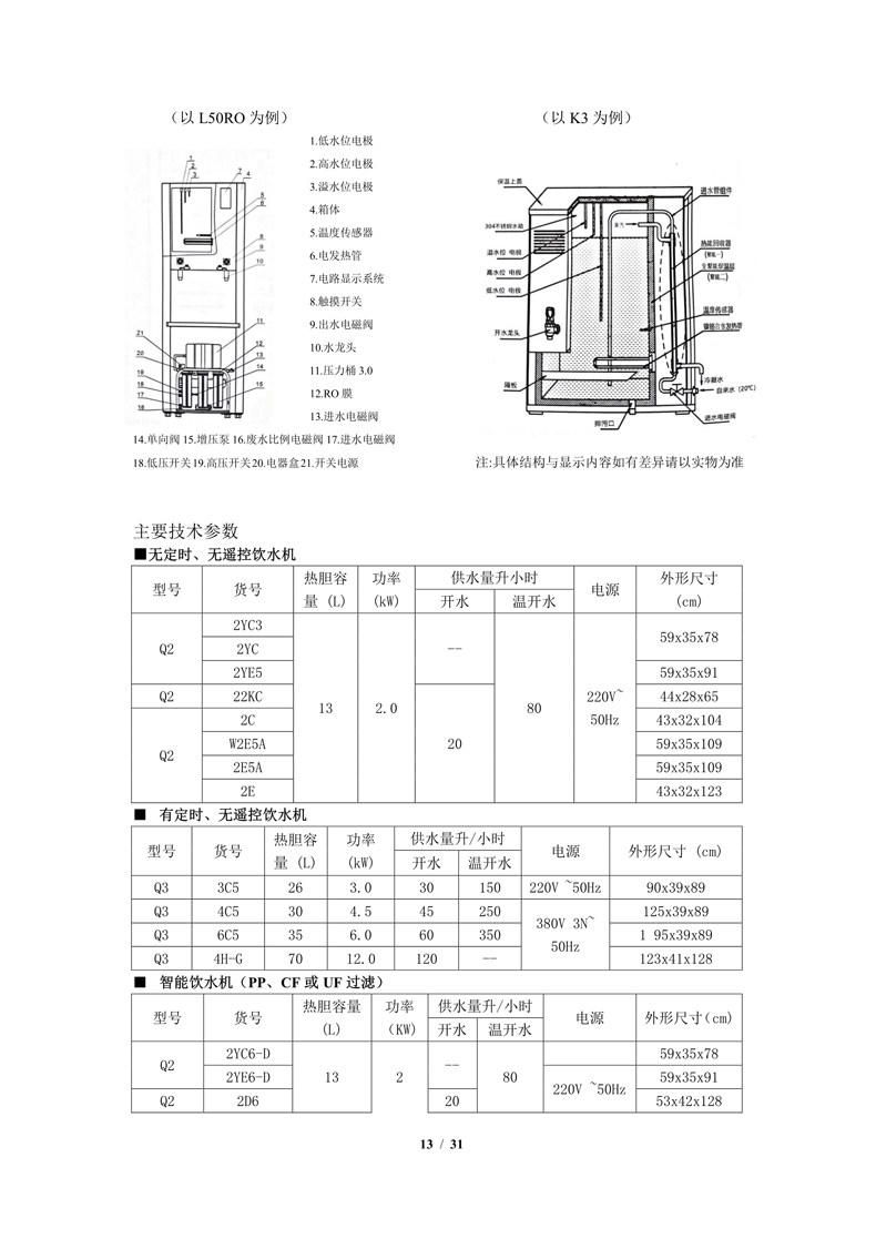 杰開JEKAI用戶使用說明書JK系列V15_13.jpg
