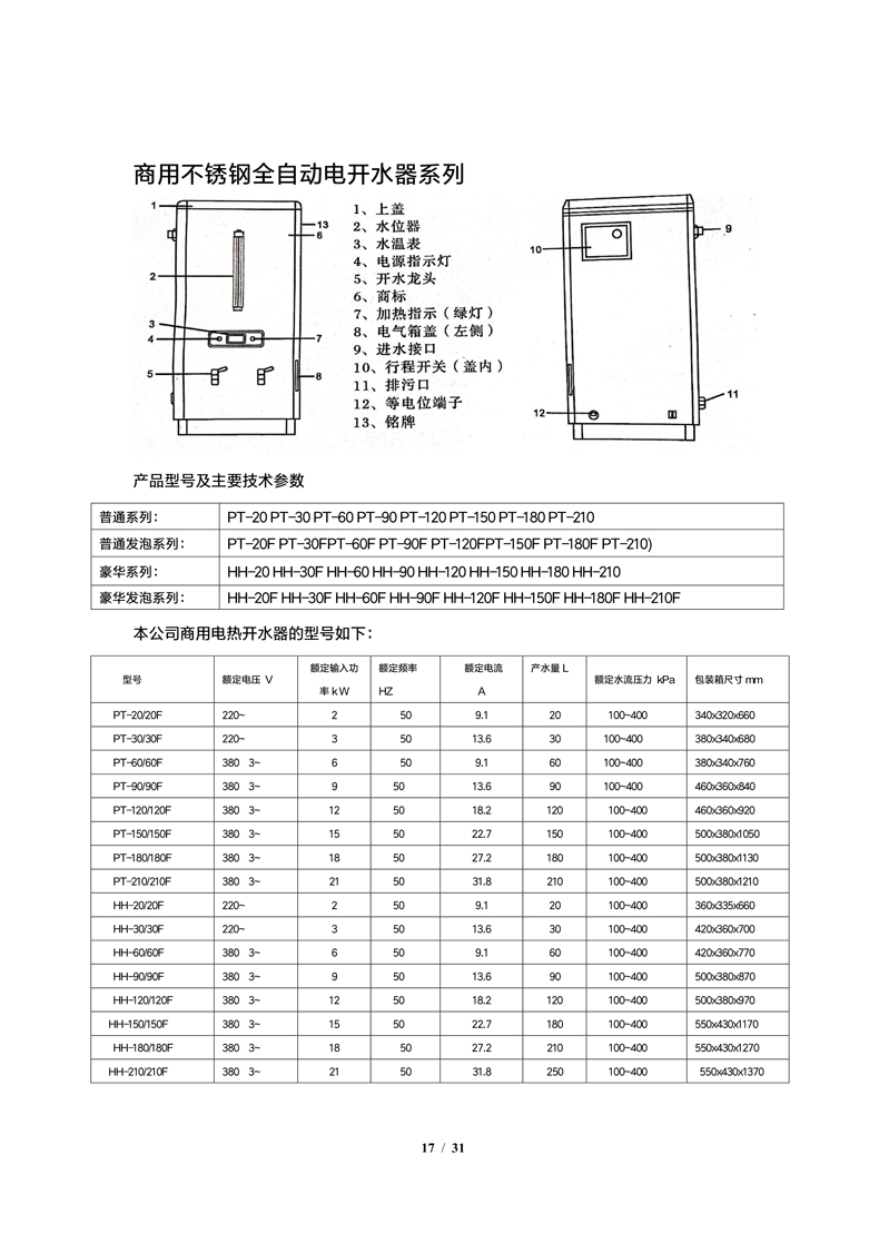 杰開JEKAI用戶使用說明書JK系列V15_17.jpg