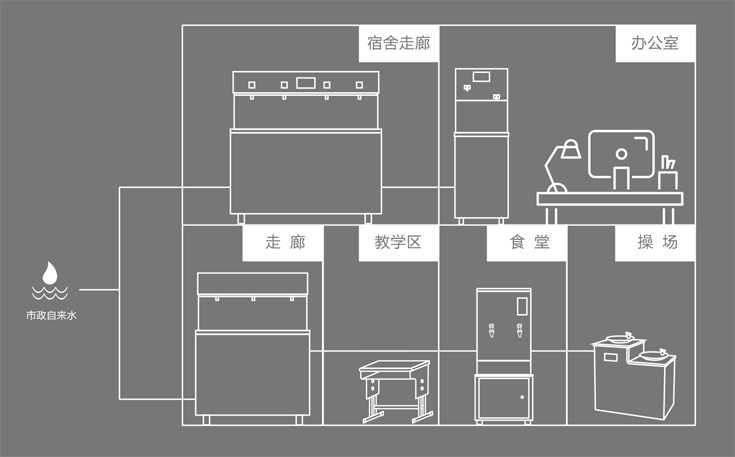 智慧园区.jpg