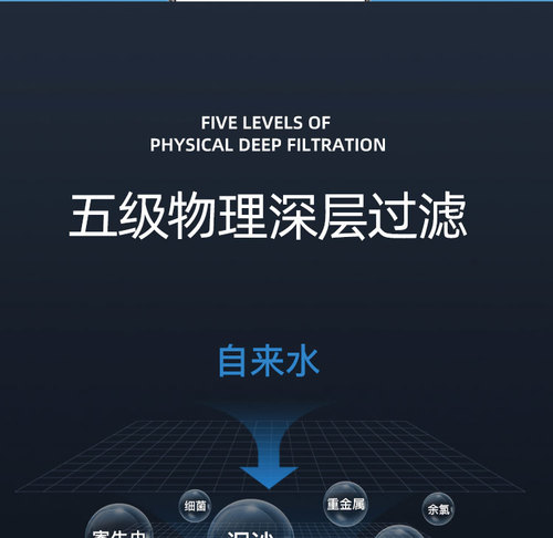 描述7-1.jpg